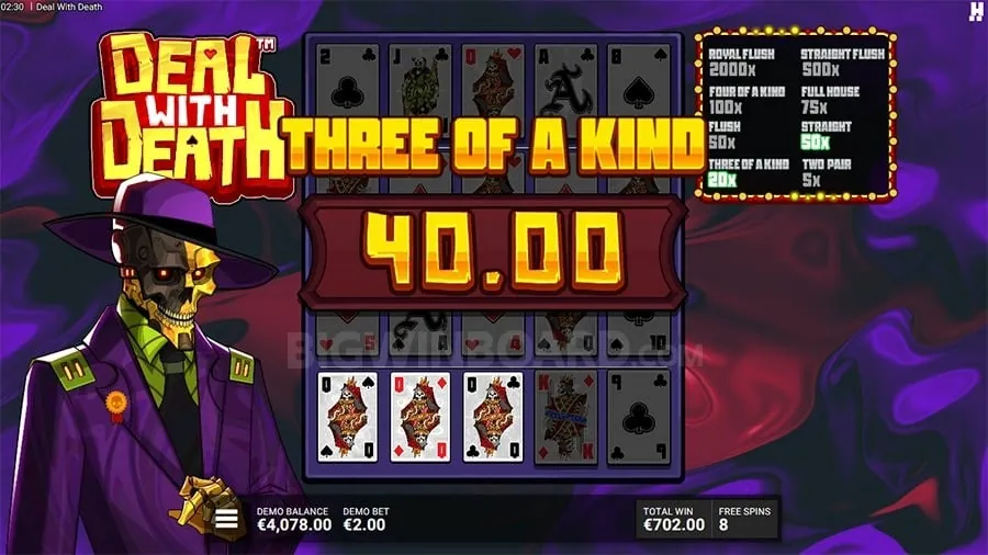 winzir casino Sic Bo Betting Strategies